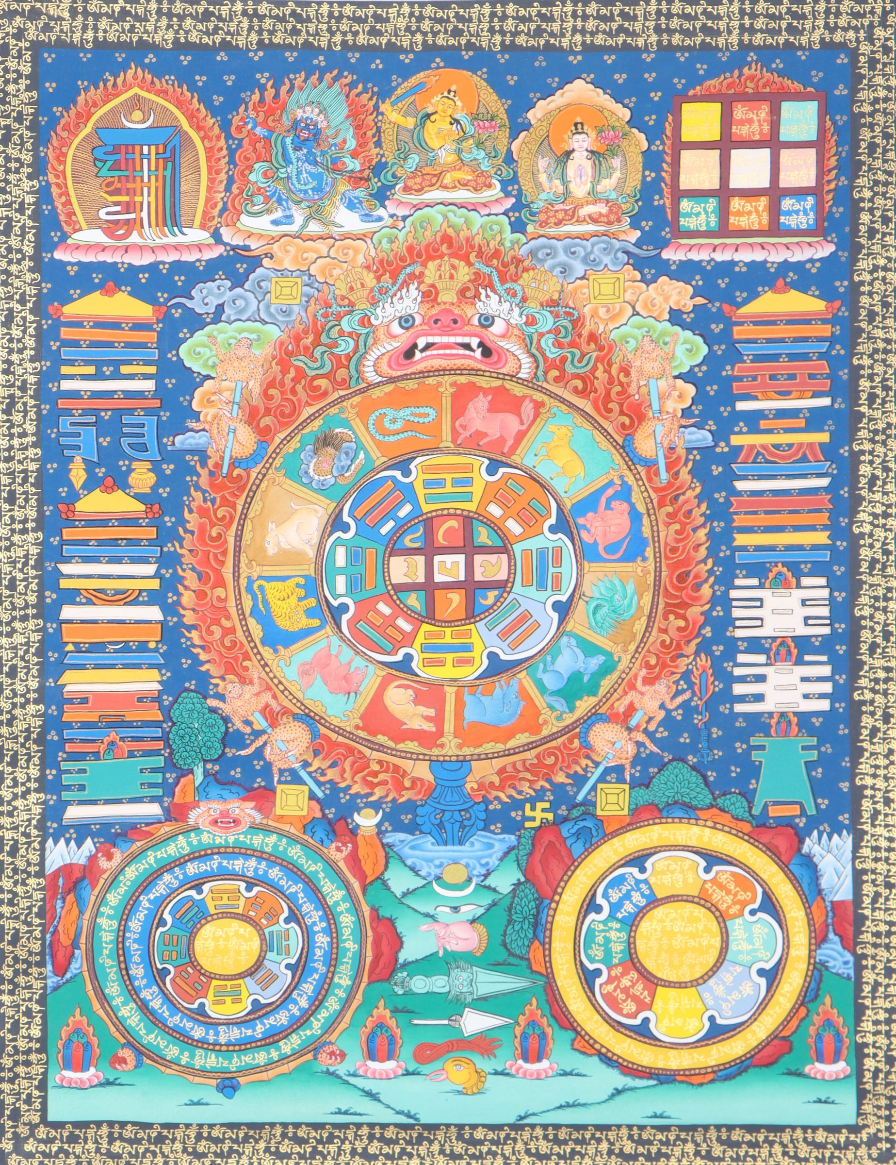 Tibetan Horoscope Lunar based Calendar Thangka for wall decor.