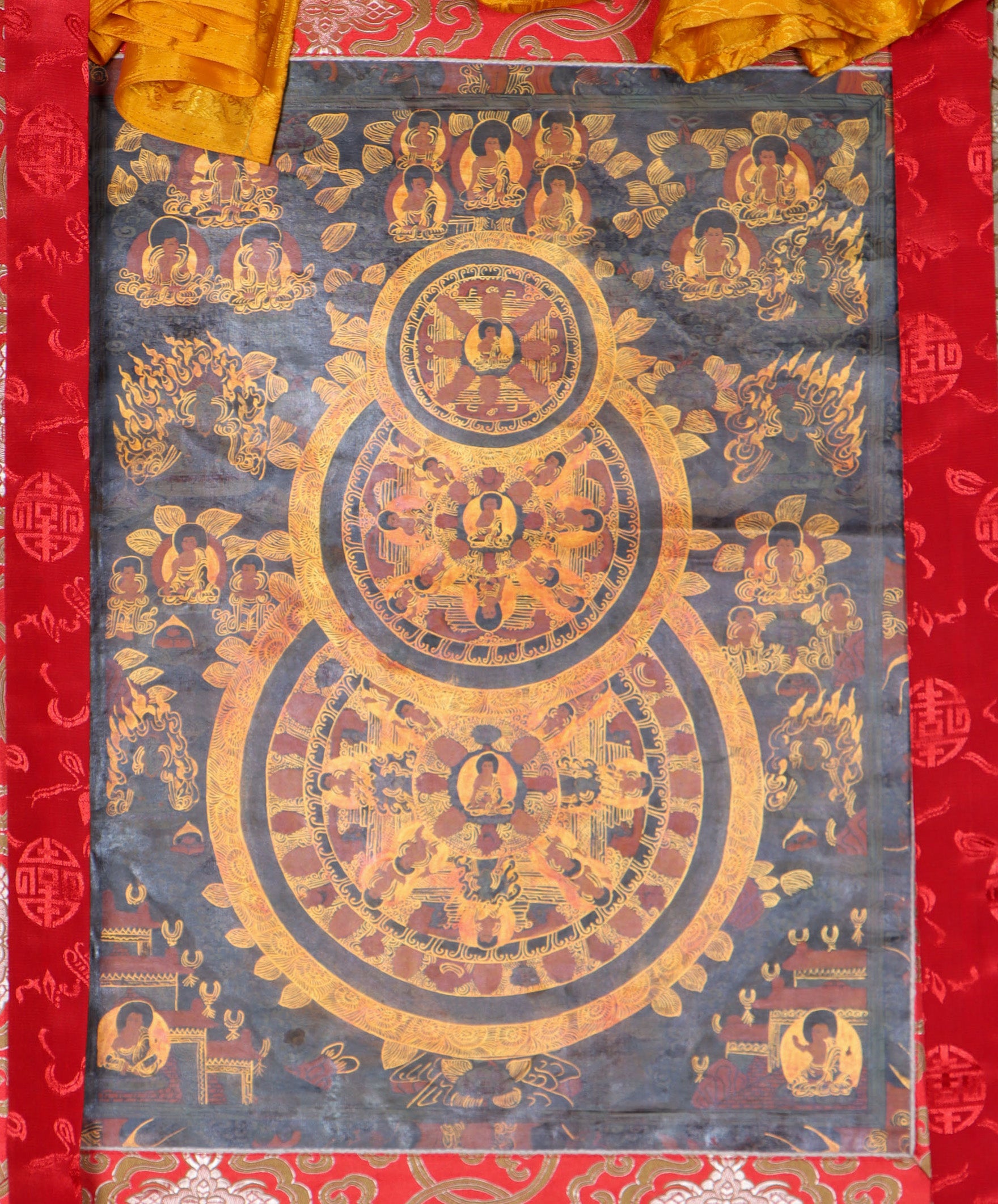 Buddha Mandala Thangka Painting for meditation and contemplation.