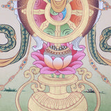 Asthamangal Thangka for spiritual guidance and protection.