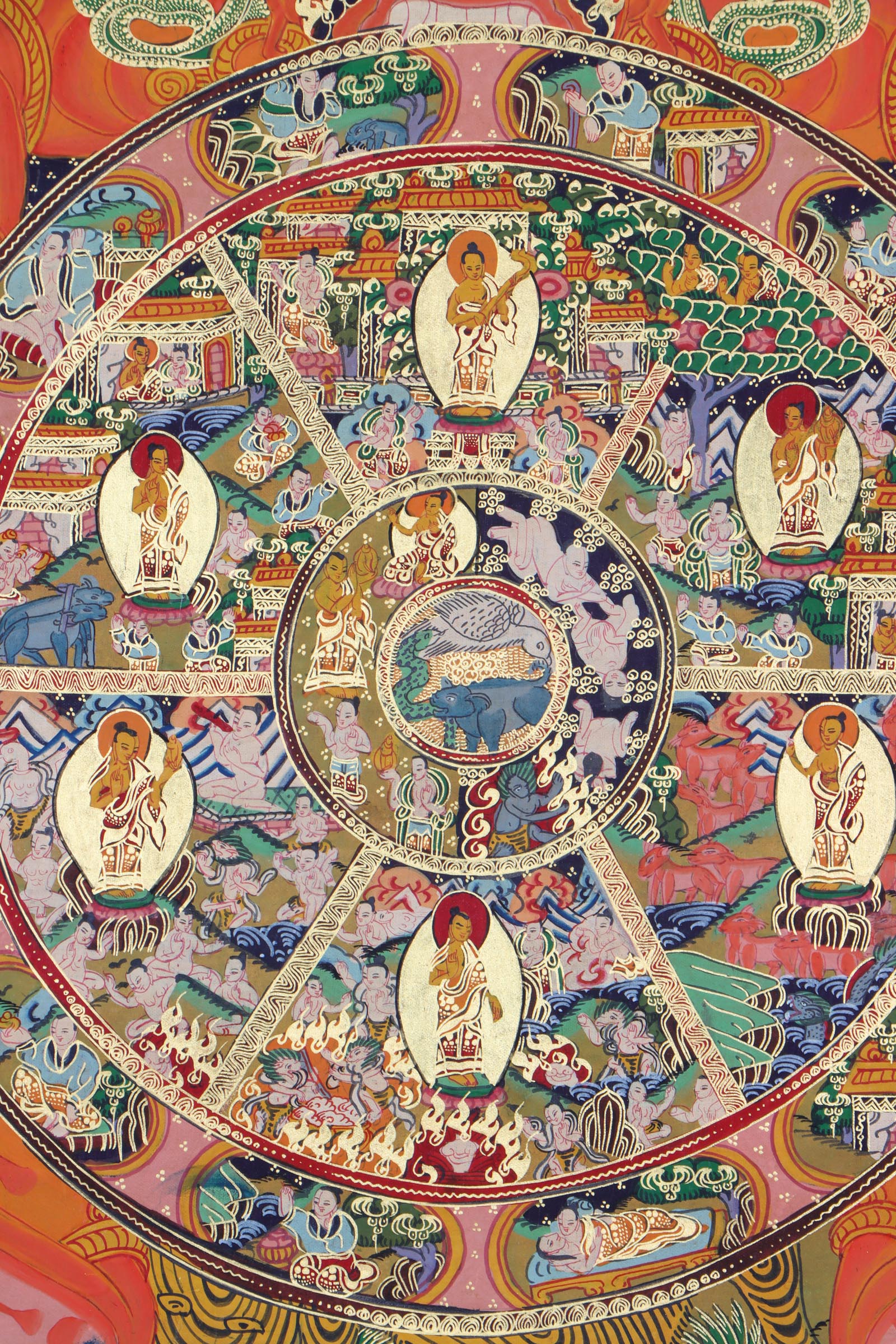 Wheel of life Thangka Painting - Buddhism Art of Spirituality and life existence