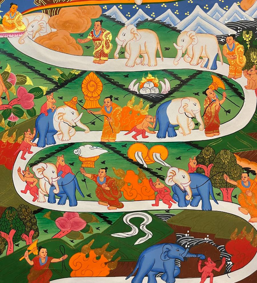 Way to Heaven Thangka for wall hanging decor.