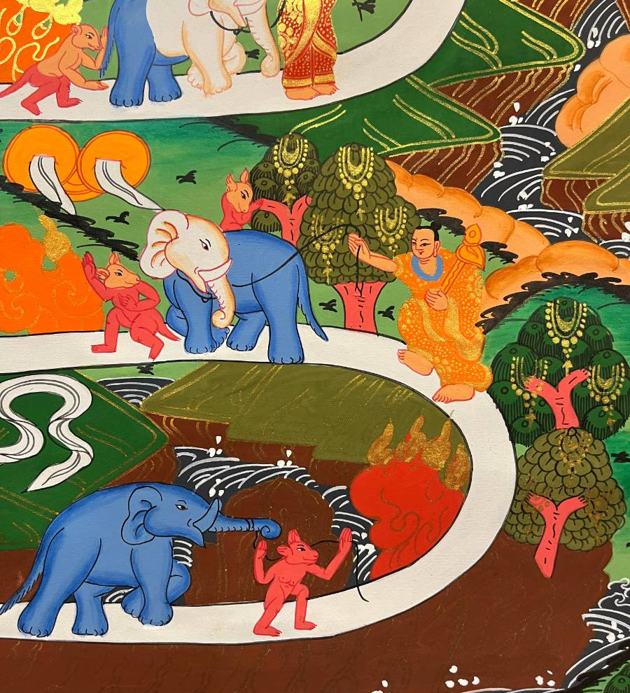 Way to Heaven Thangka for wall hanging decor.