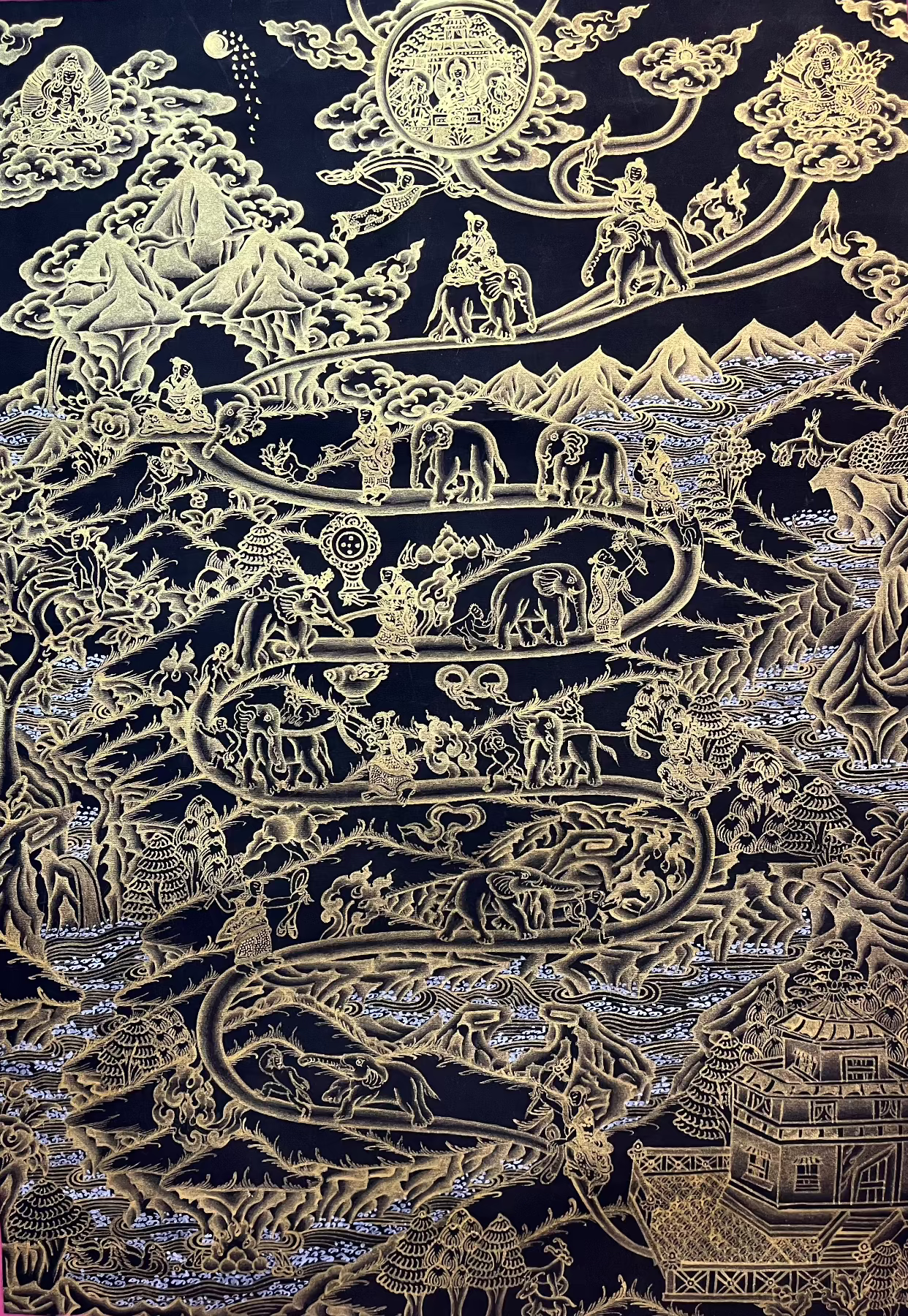 Affordable Way To Heaven Tibetan Thangka art