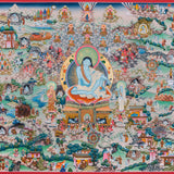 Milarepa Thangka Painting - Sacred Handpainted Art