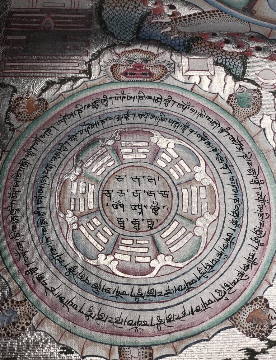 Tibetan Calendar Thangka painting