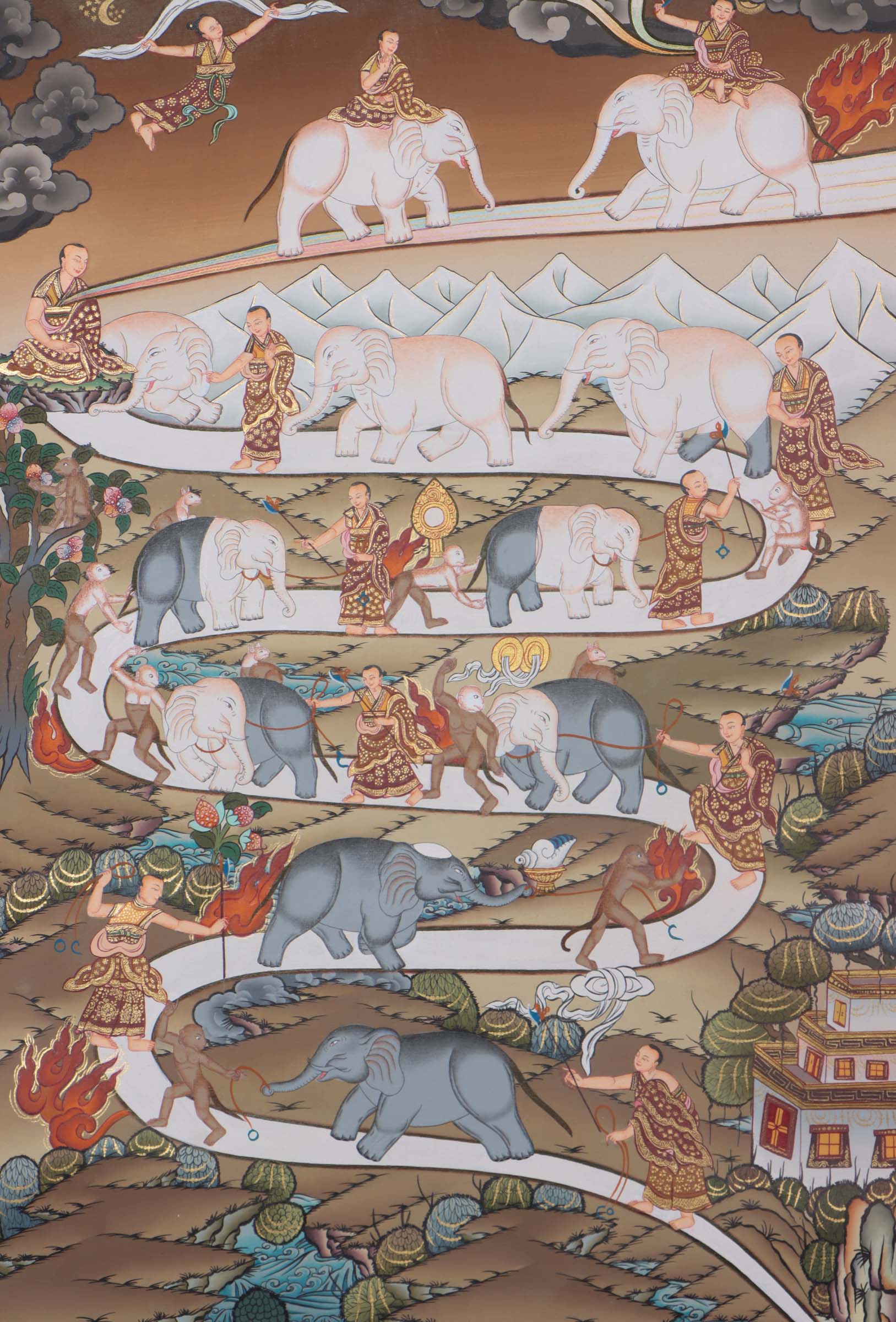 Way to Heaven Thangka Painting - Path to enlightenment.