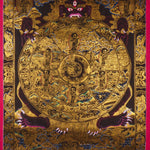 Wheel of Life Thangka Painting