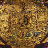 Wheel of Life Thangka Painting