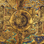 Wheel of Life Thangka Painting