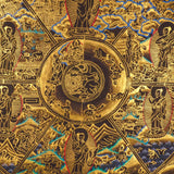 Wheel of Life Thangka Painting