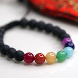 Chakra Bracelet