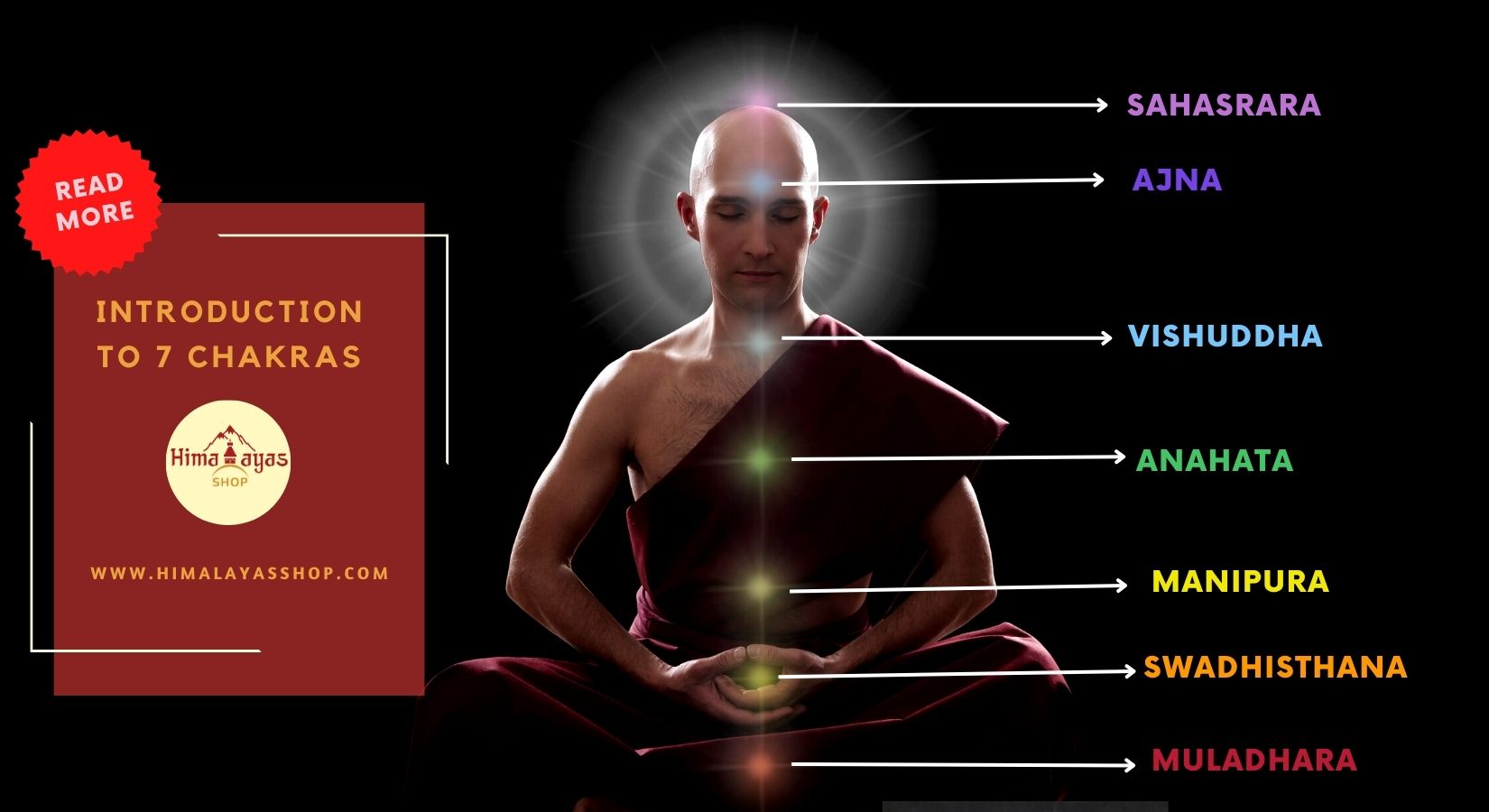 Introduction to the Seven Chakras