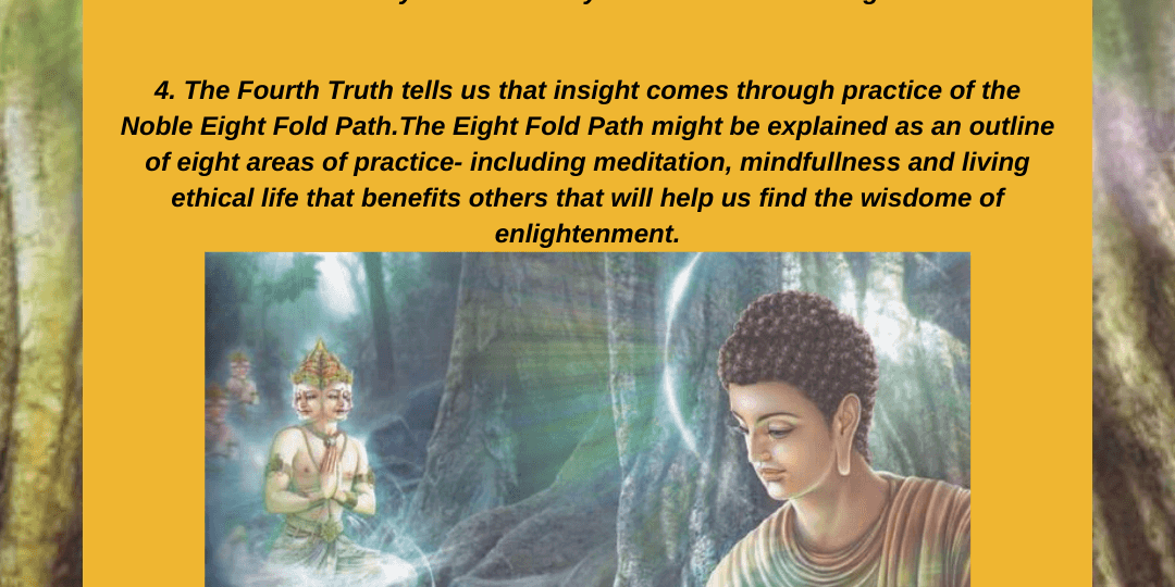 Four Noble Truth