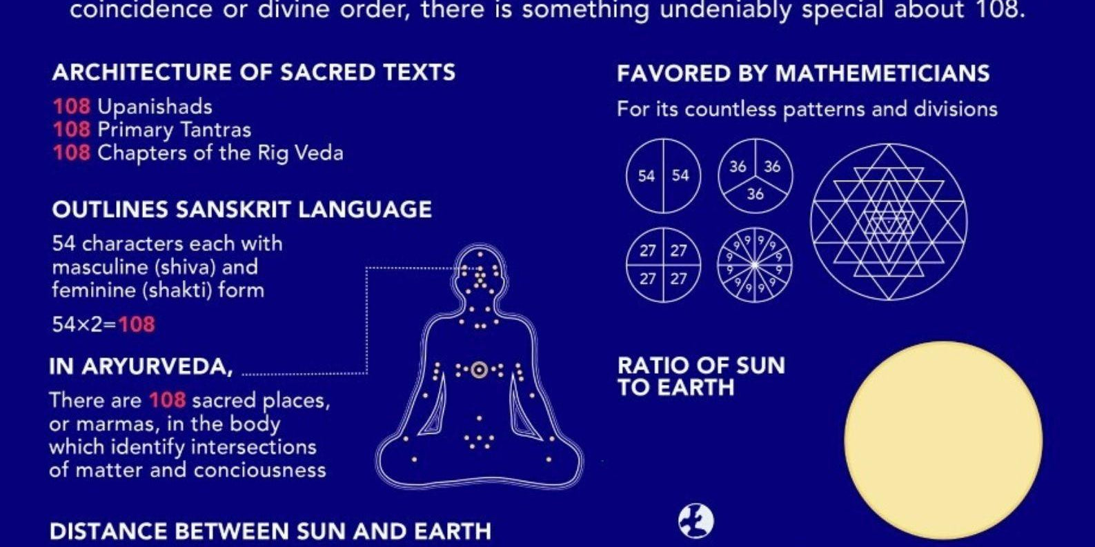 Significance of 108 number in spirituality