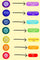 Chakra Cushion Set for Singing Bowl
