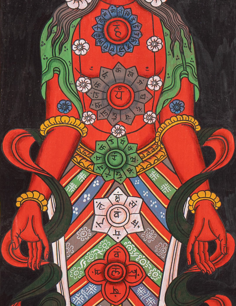 7 Chakra Figure - Handpainted Thangka Art