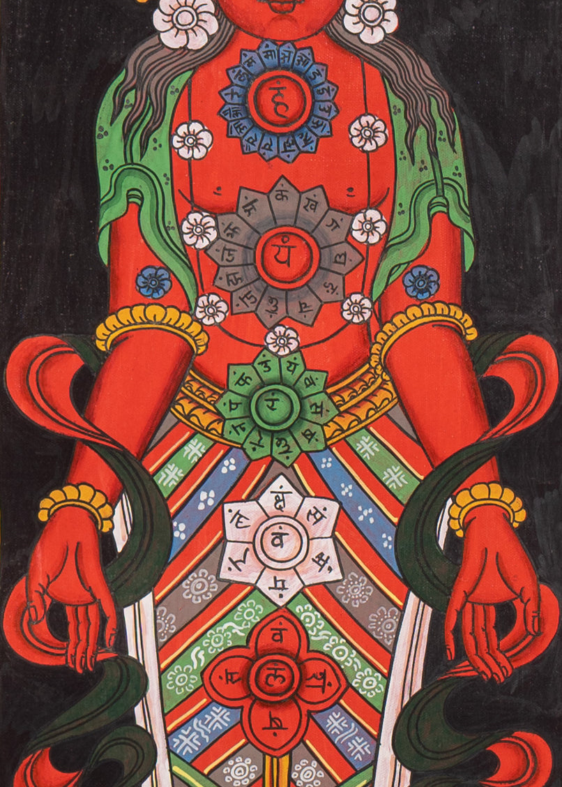 7 Chakra Figure - Handpainted Thangka Art