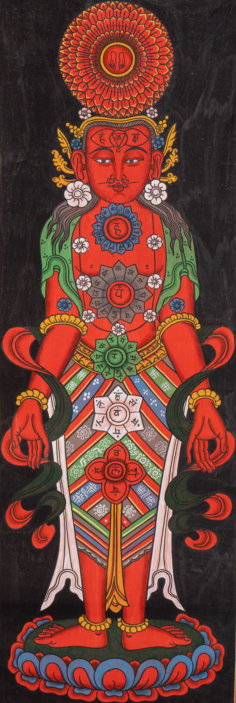 7 Chakra Figure - Handpainted Thangka Art
