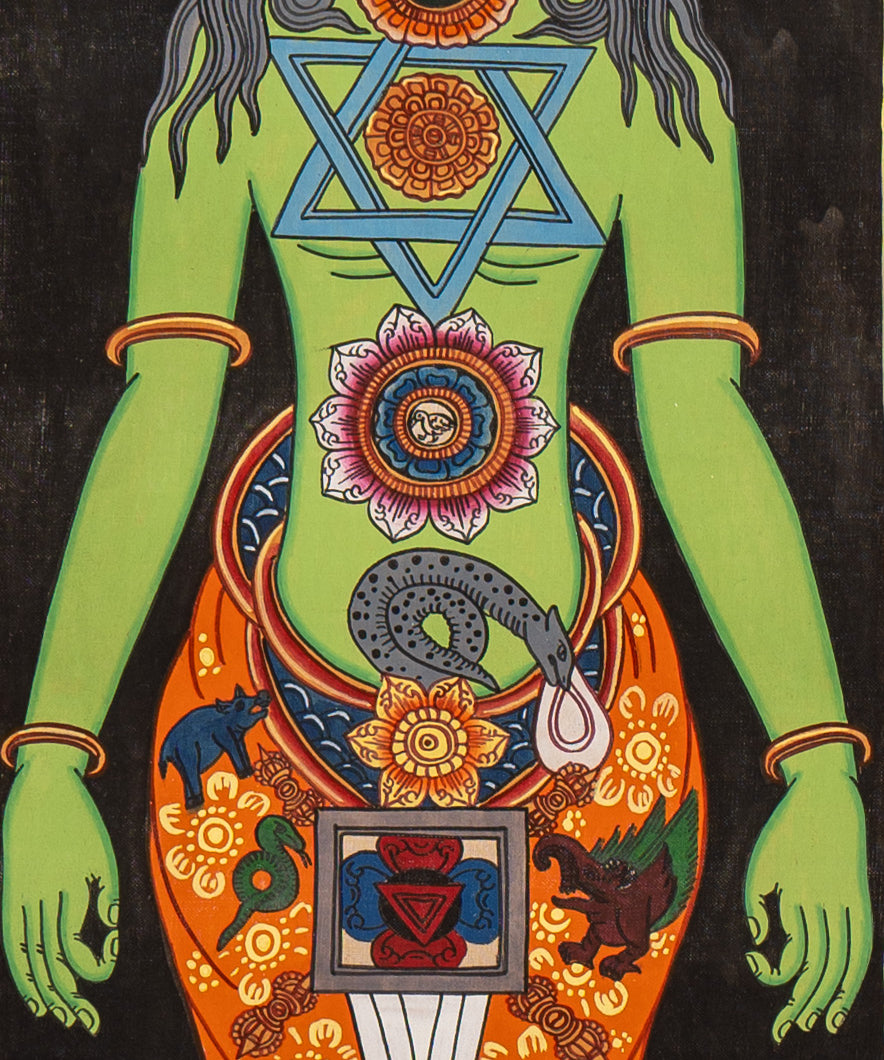 7 Chakra Human Thangka - Handpainted Art