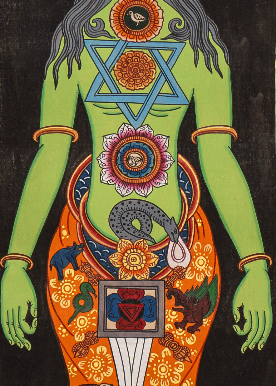 7 Chakra Human Thangka - Handpainted Art