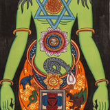 7 Chakra Human Thangka - Handpainted Art