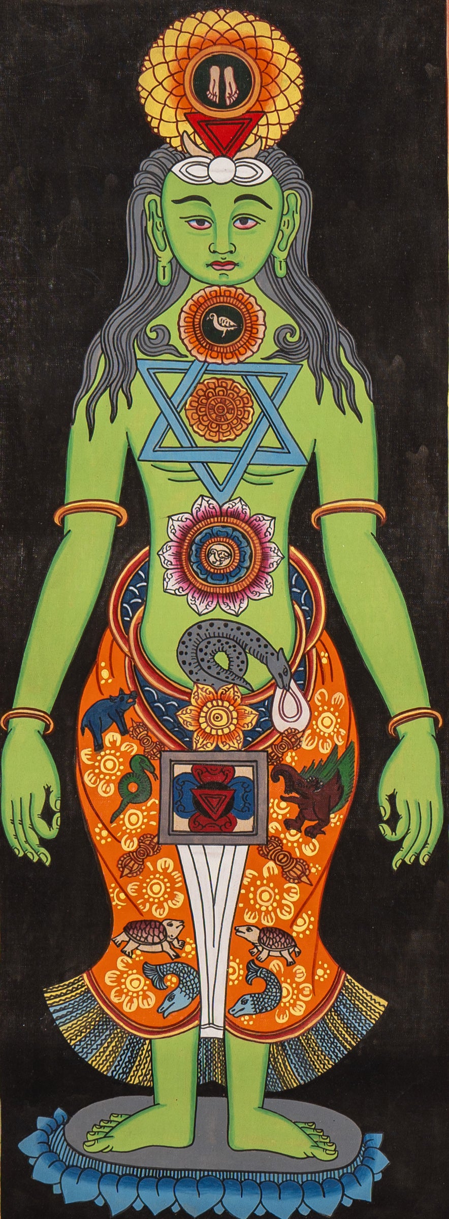 7 Chakra Human Thangka - Handpainted Art