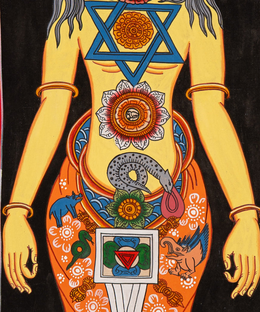 7 Chakra Human Thangka - Handpainted Art
