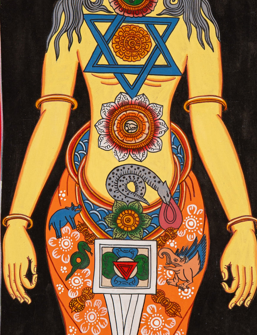 7 Chakra Human Thangka - Handpainted Art