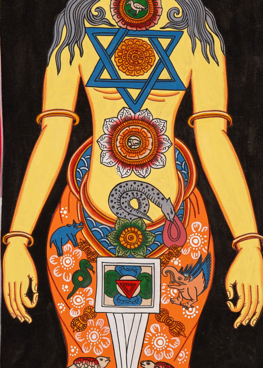 7 Chakra Human Thangka - Handpainted Art