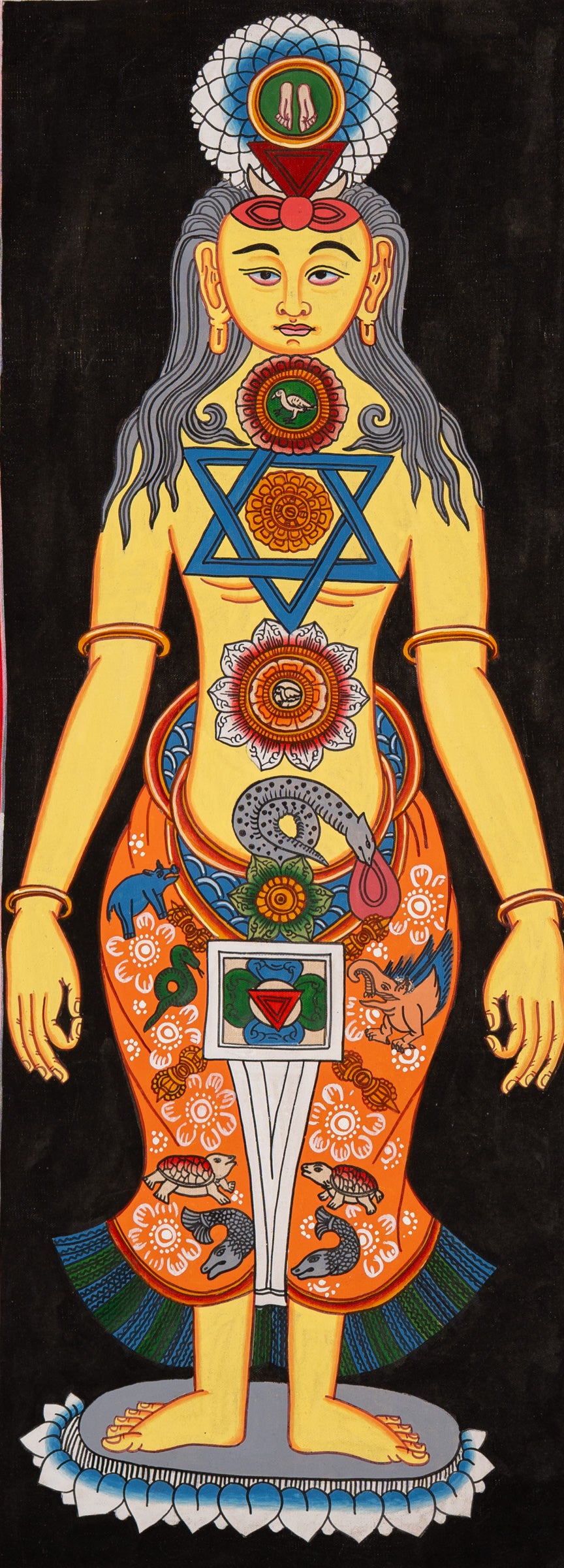 7 Chakra Human Thangka - Handpainted Art