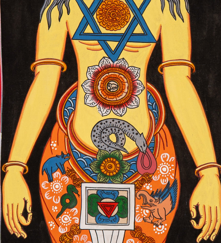 7 Chakra Human Thangka - Handpainted Art