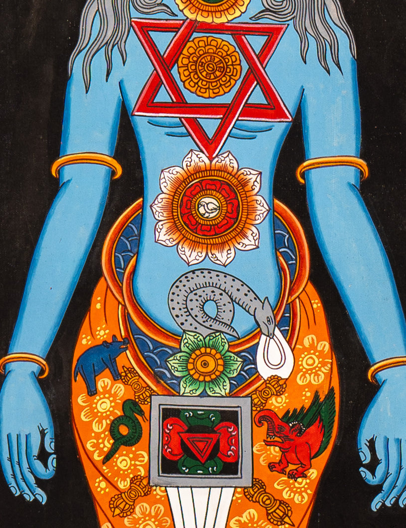 7 Chakra Human Thangka - Handpainted Art