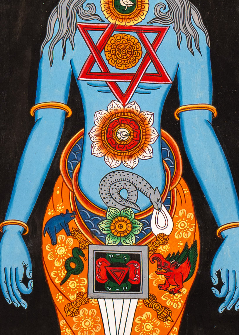 7 Chakra Human Thangka - Handpainted Art