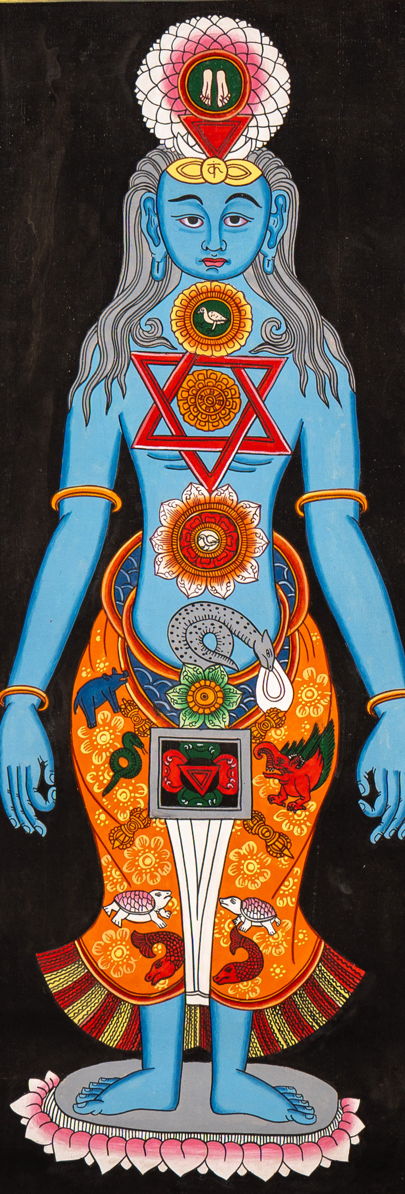 7 Chakra Human Thangka - Handpainted Art