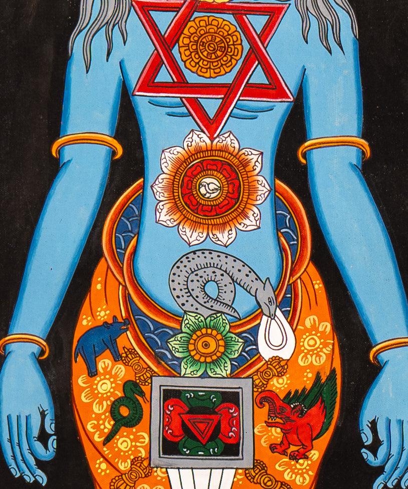 7 Chakra Human Thangka - Handpainted Art