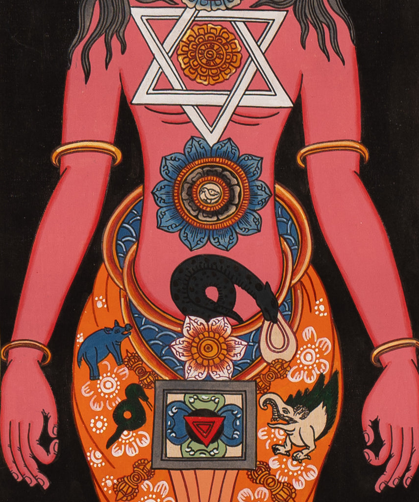 7 Chakra Human Thangka - Handpainted Art