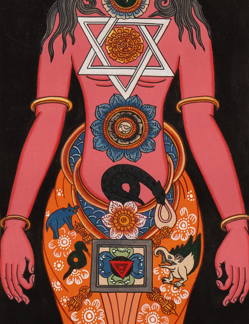 7 Chakra Human Thangka - Handpainted Art