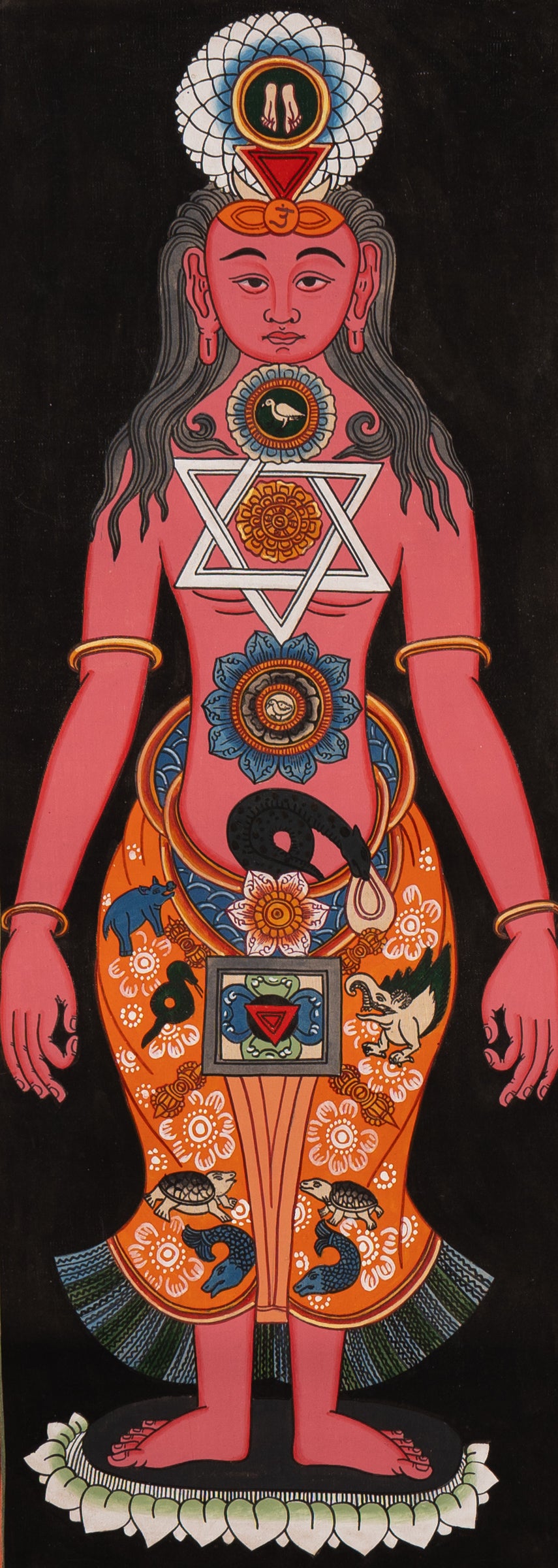 7 Chakra Human Thangka - Handpainted Art