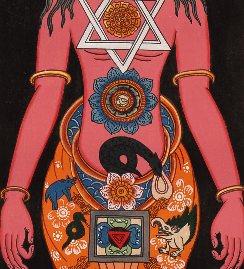 7 Chakra Human Thangka - Handpainted Art