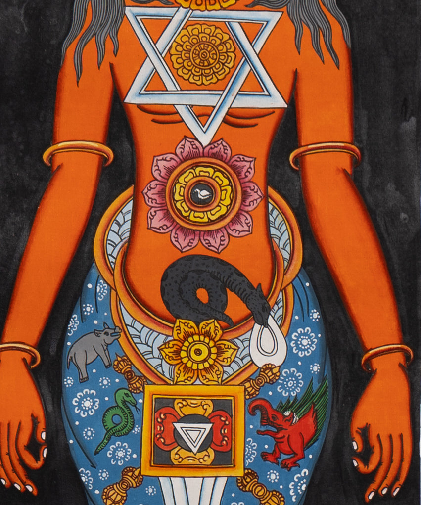 7 Chakra Human Thangka - Handpainted Art