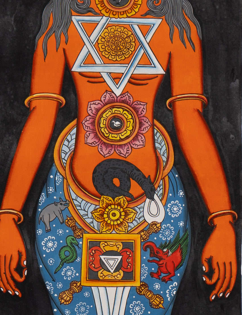 7 Chakra Human Thangka - Handpainted Art