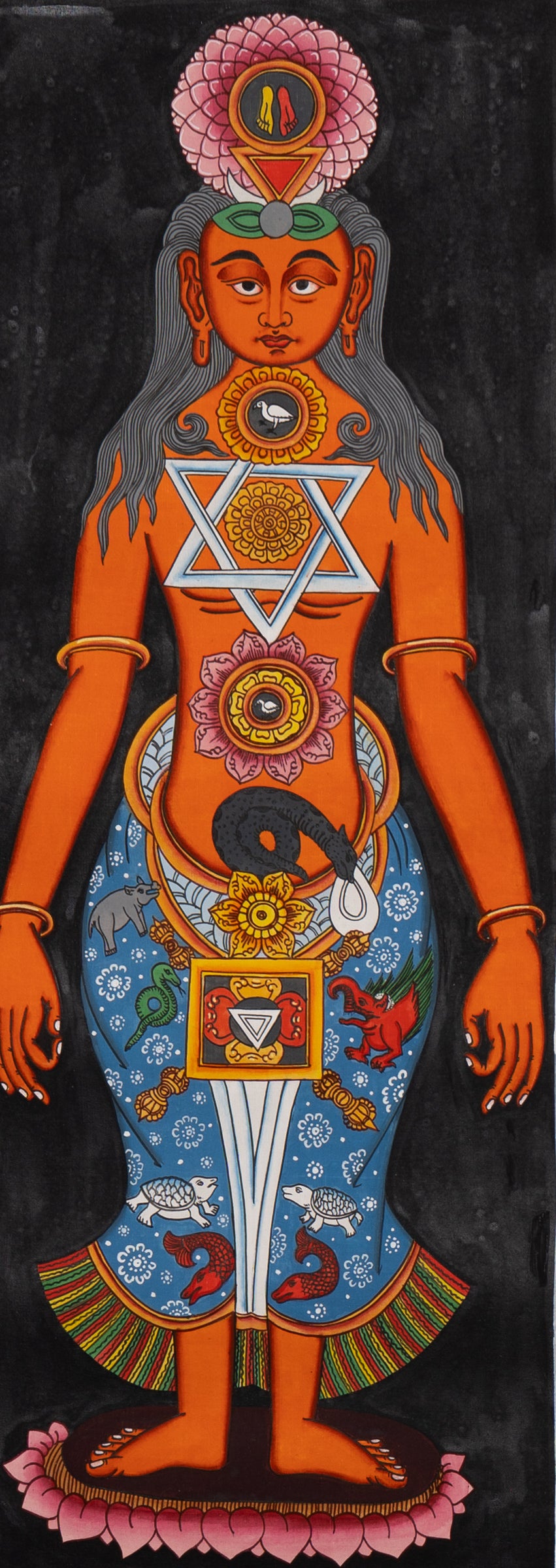 7 Chakra Human Thangka - Handpainted Art