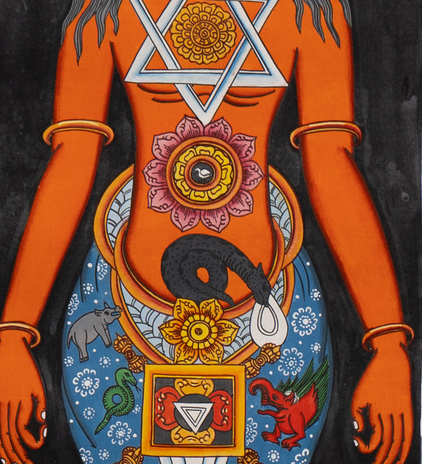 7 Chakra Human Thangka - Handpainted Art