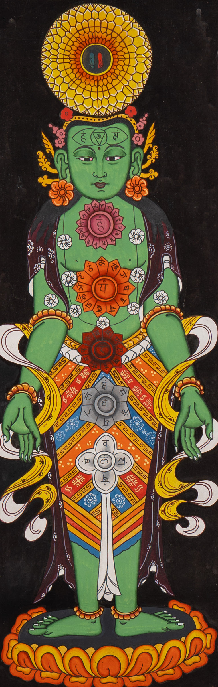 7 Chakra Figure - Handpainted Thangka Art
