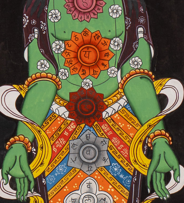 7 Chakra Figure - Handpainted Thangka Art