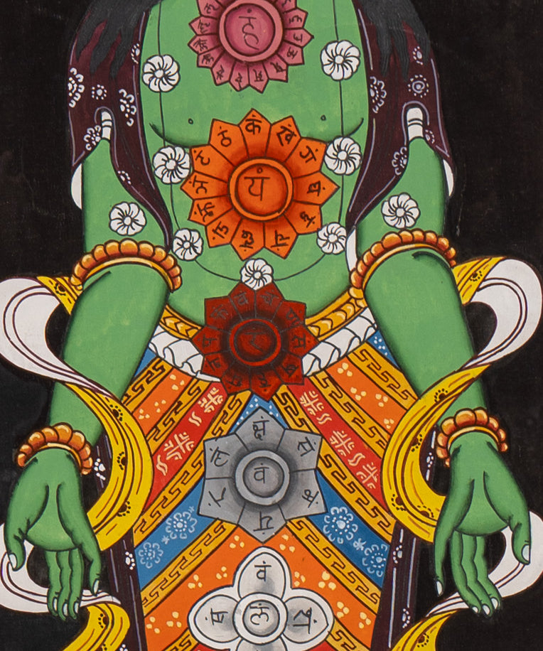 7 Chakra Figure - Handpainted Thangka Art