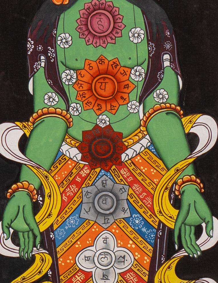 7 Chakra Figure - Handpainted Thangka Art