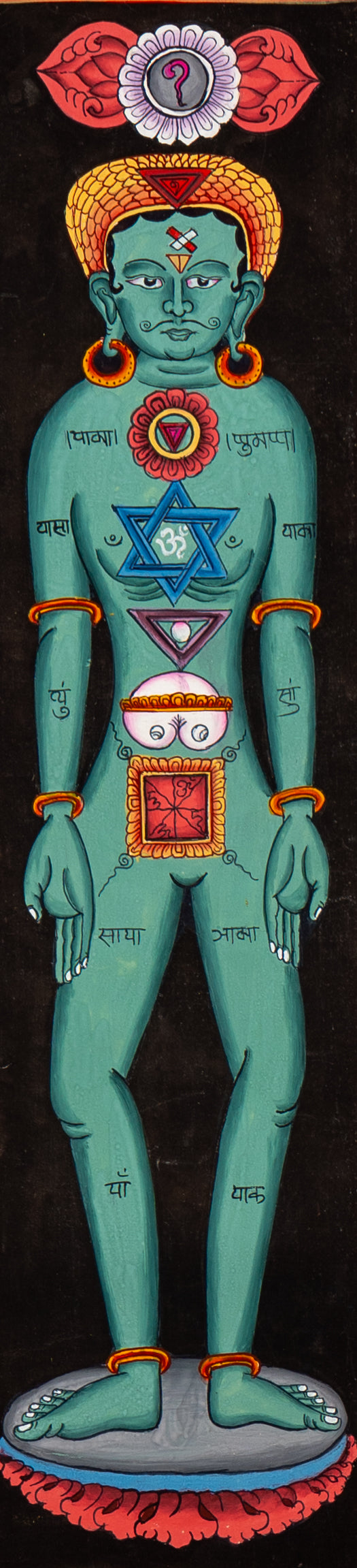 7 Chakra Figure Thangka - Handpainted Art