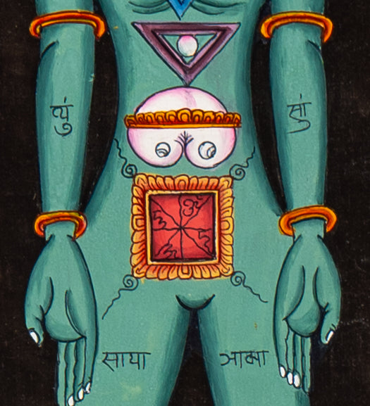 7 Chakra Figure Thangka - Handpainted Art