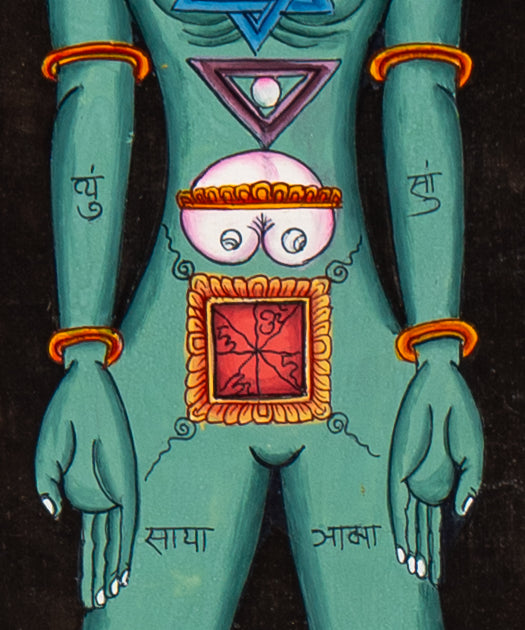 7 Chakra Figure Thangka - Handpainted Art